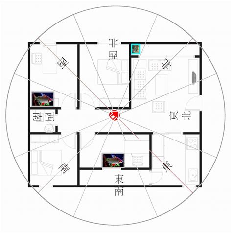 坐東南朝西北怎麼看|「坐×朝×」坐向請問該怎麼看？